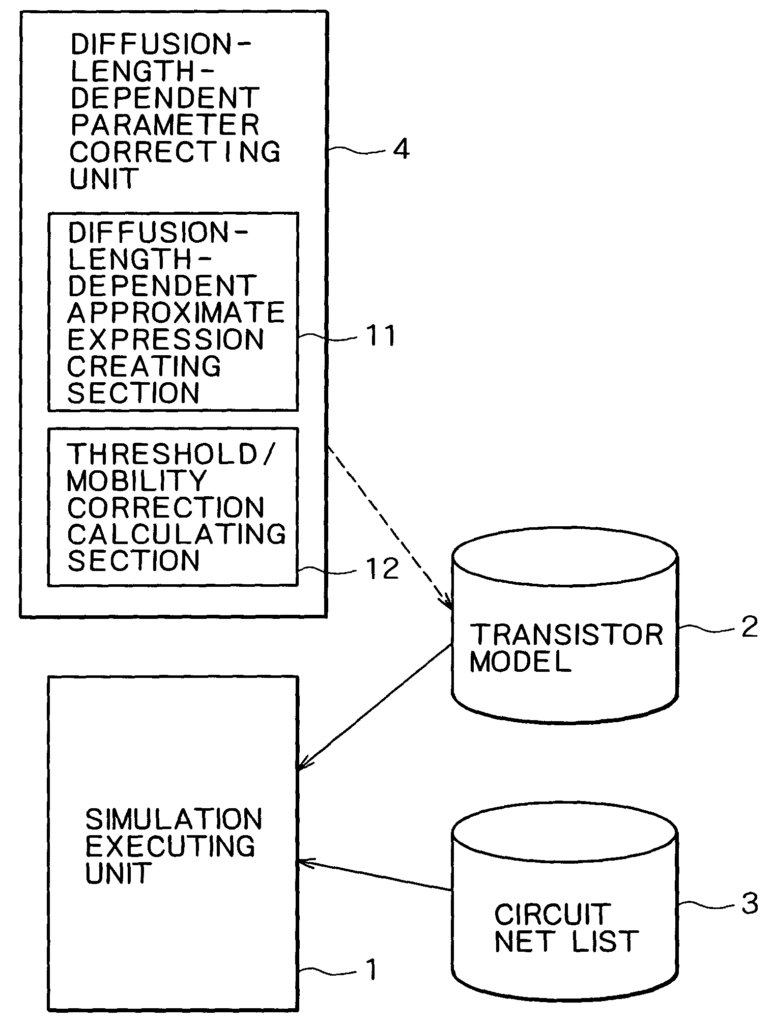 Circuit simulation apparatus incorporating diffusion length dependence of transistors and method for creating transistor model