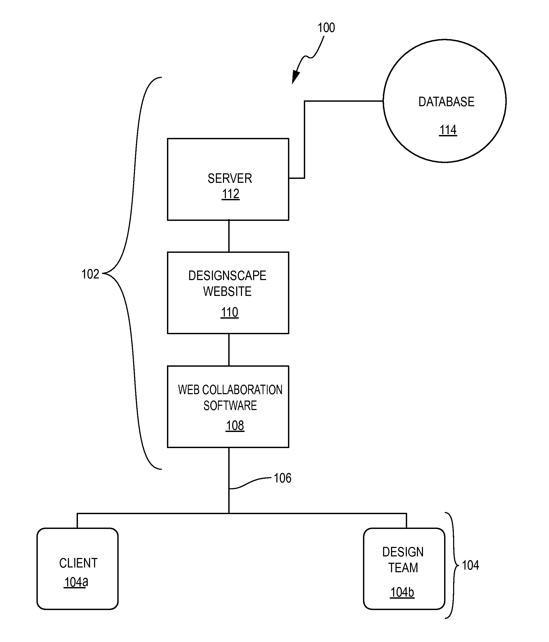 On-line design system and method