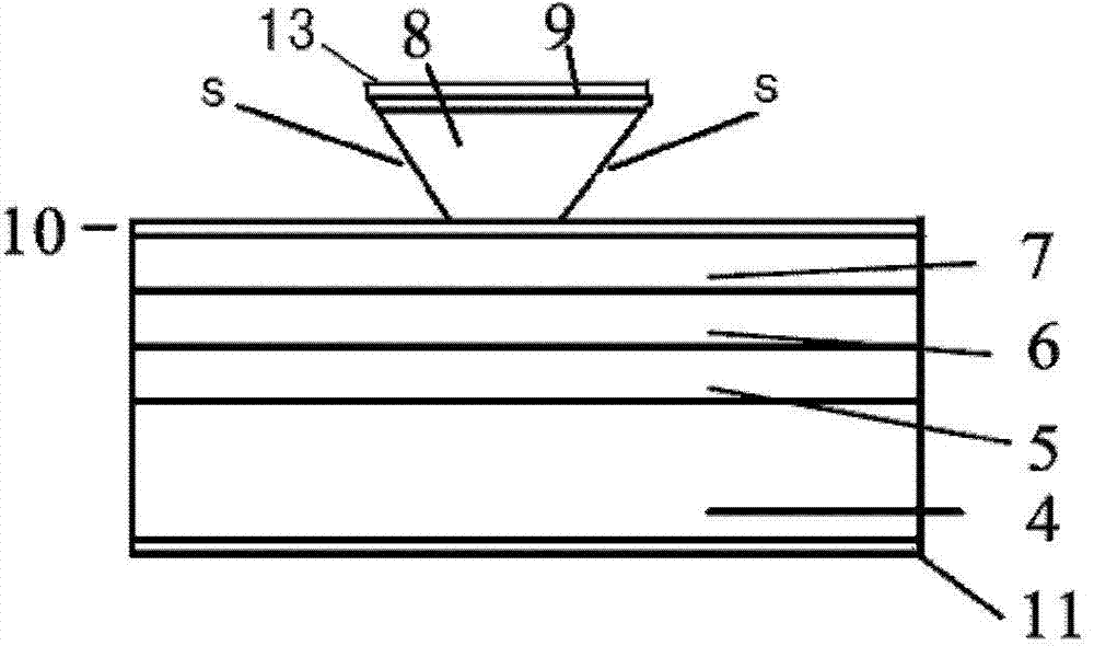 A distributed Bragg feedback tunable laser and its manufacturing method