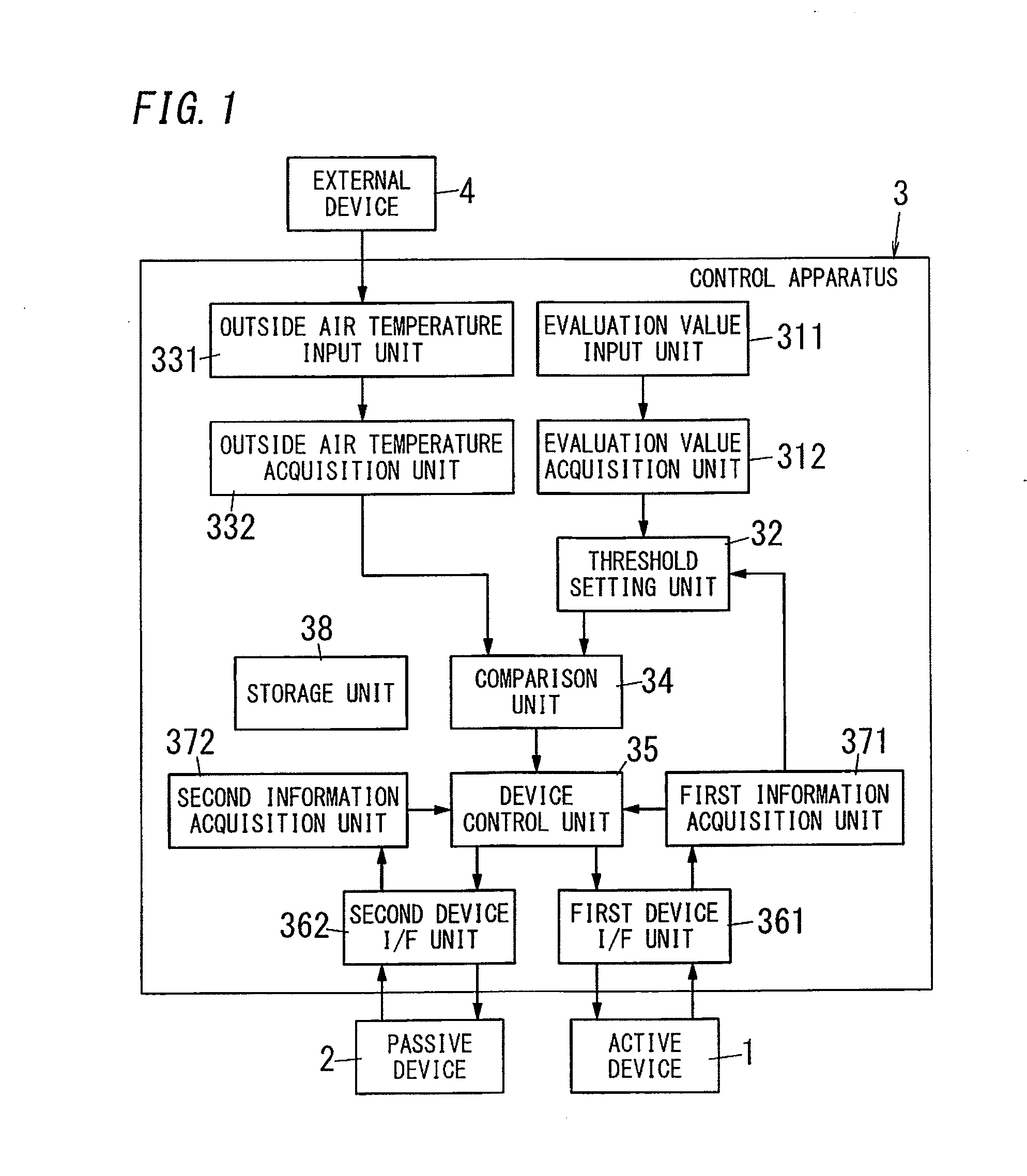 Control apparatus and program