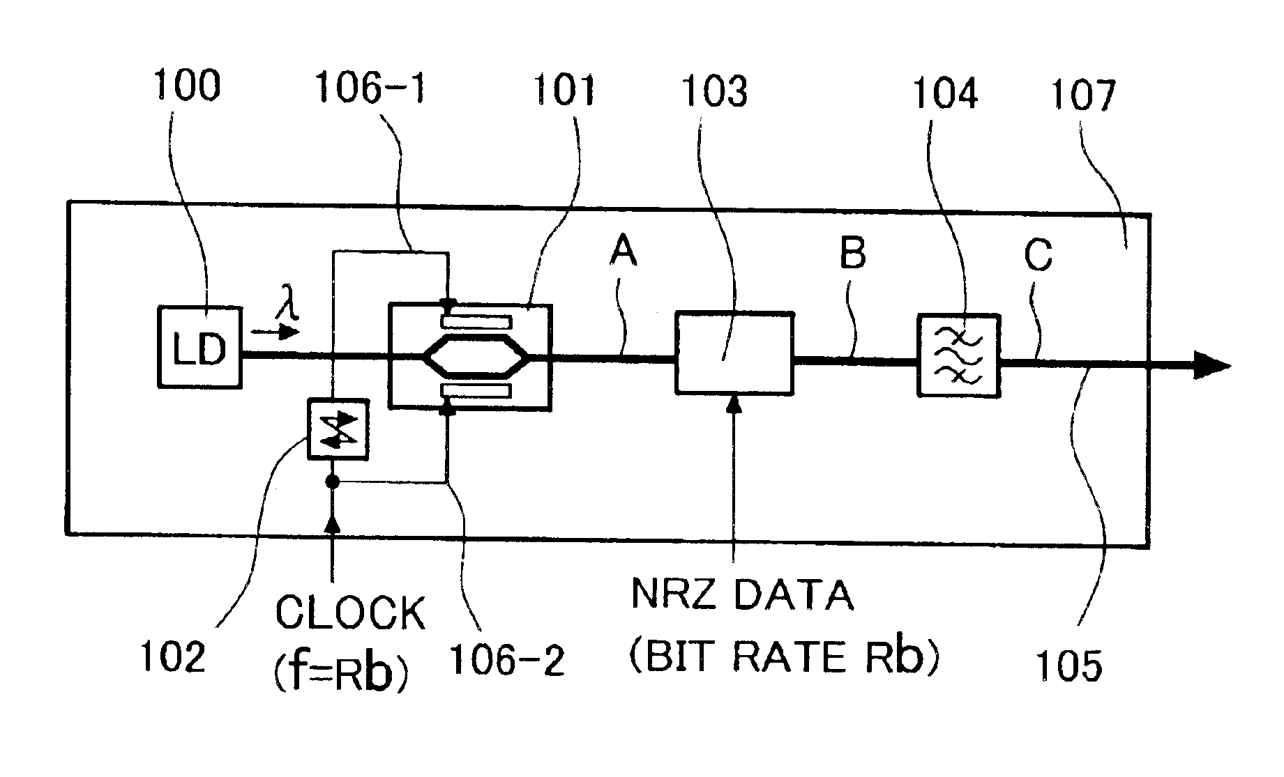 Optical single sideband transmitter