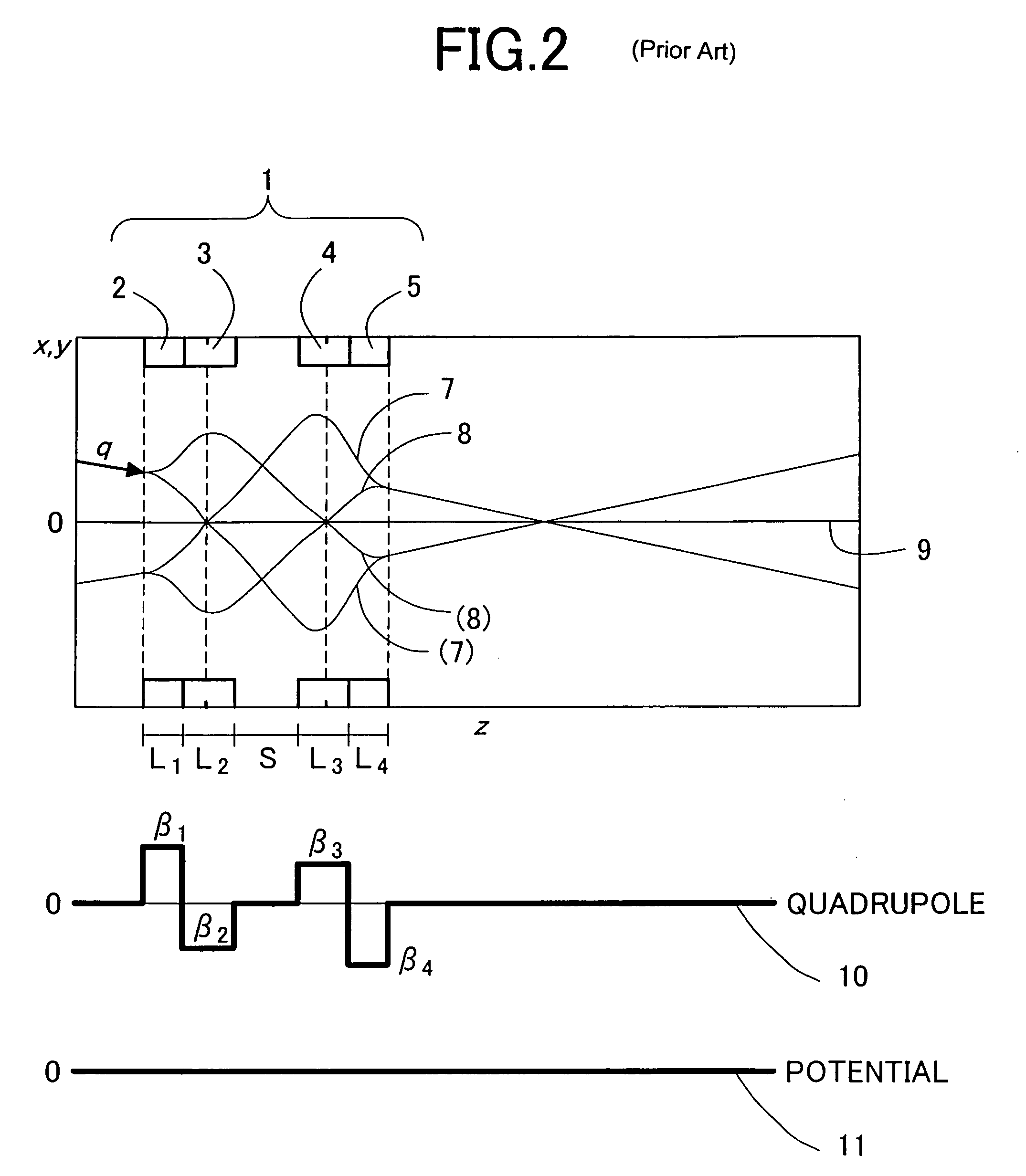 Chromatic aberration corrector for charged particles and charged-particle optical apparatus using the corrector