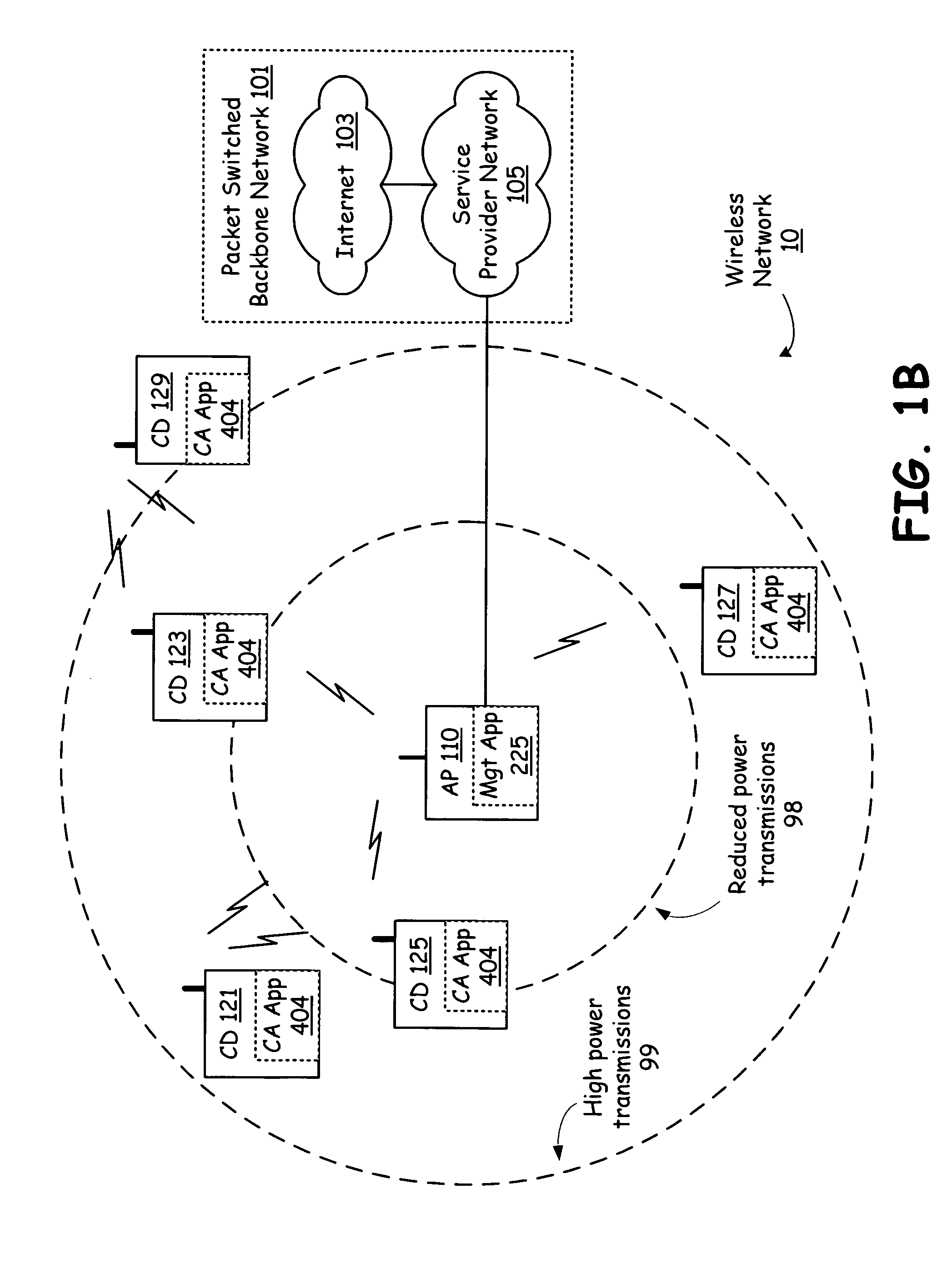 Cell network using friendly relay communication exchanges