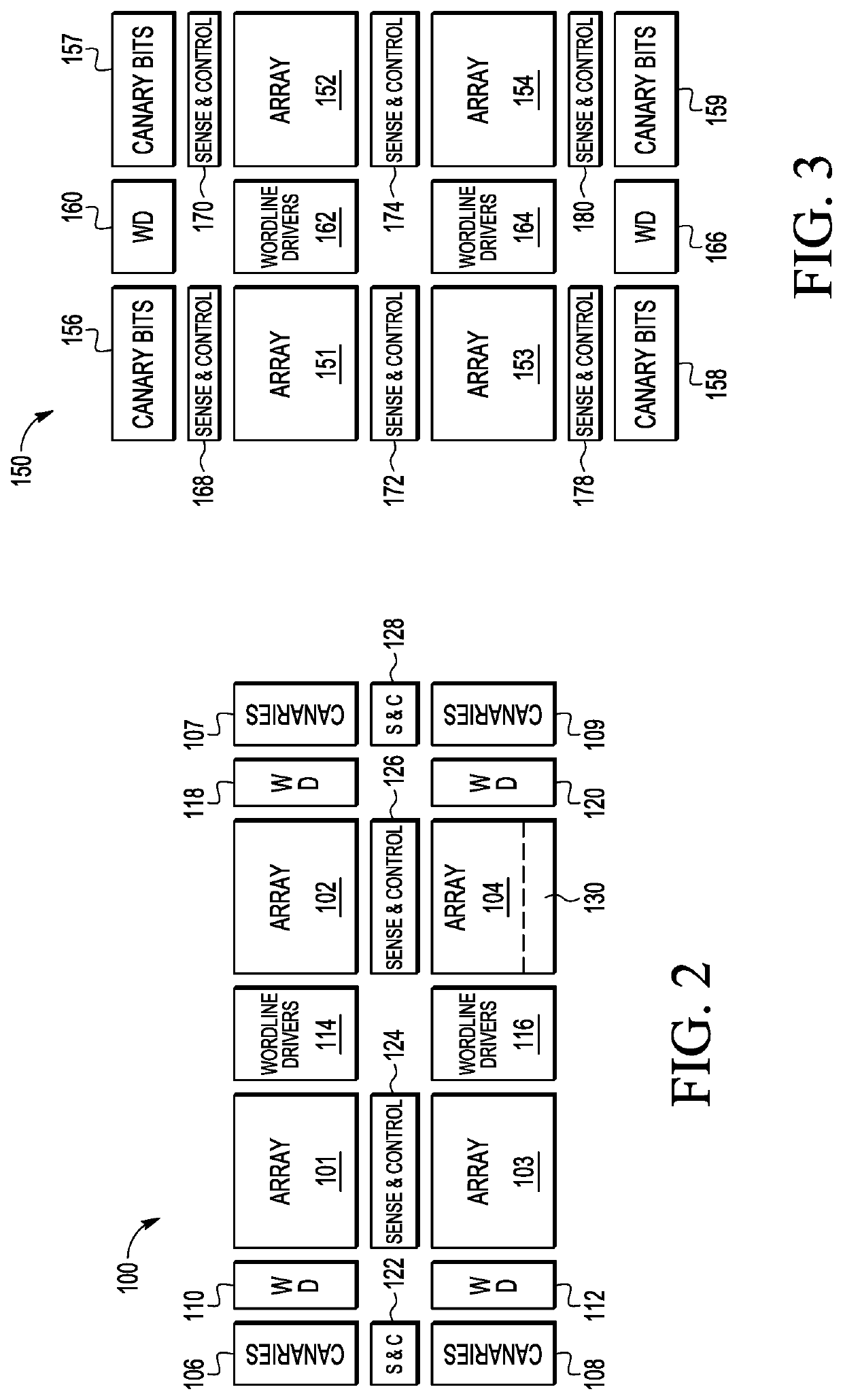 Magnetic attack detection in a magnetic random access memory (MRAM)