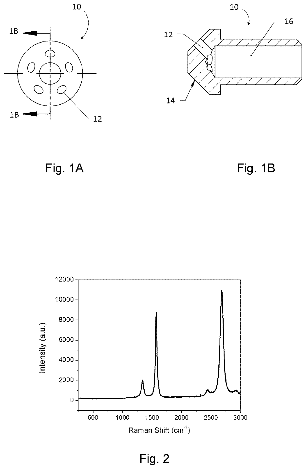 Plasma processes for producing graphene nanosheets