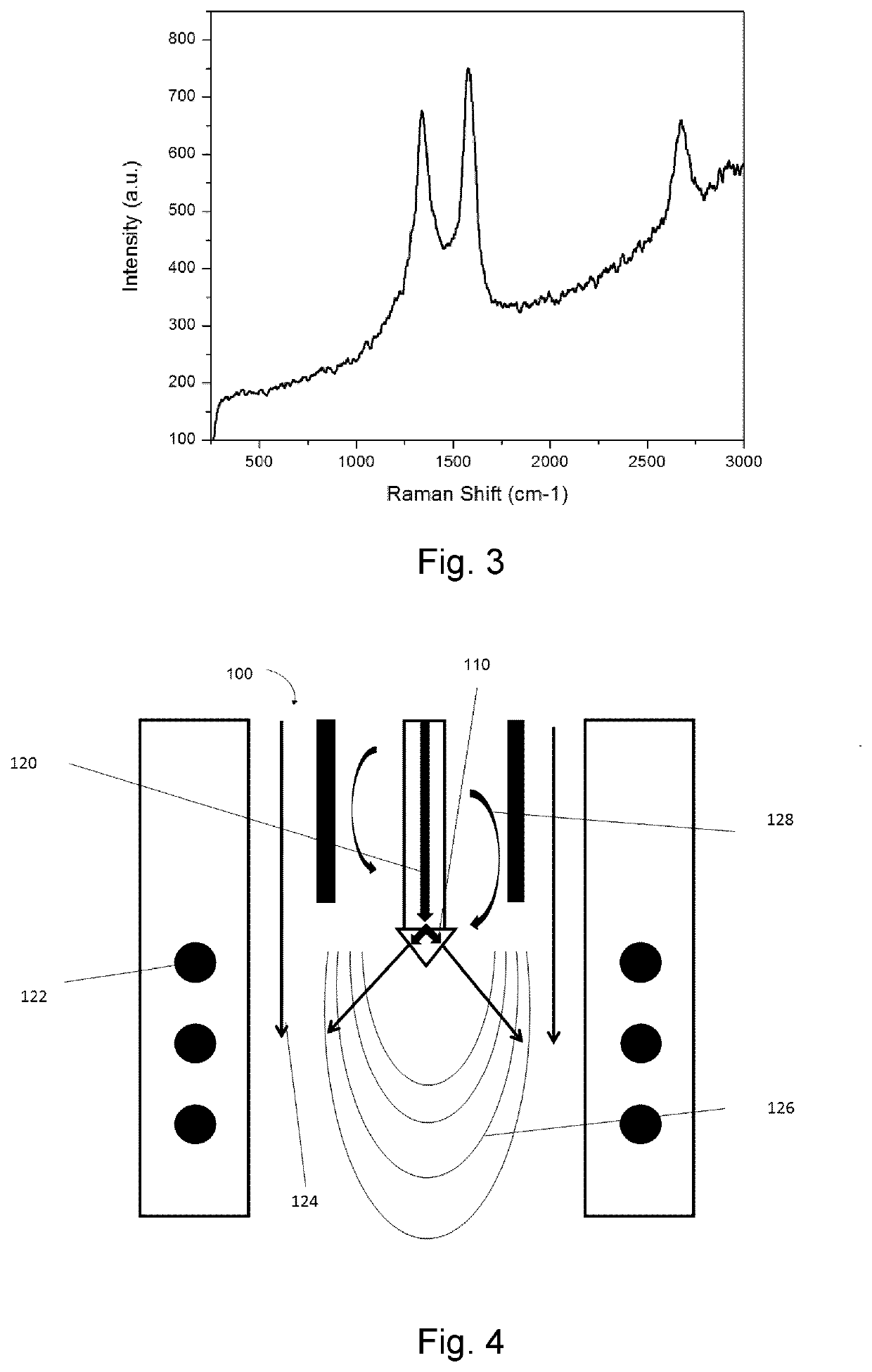 Plasma processes for producing graphene nanosheets