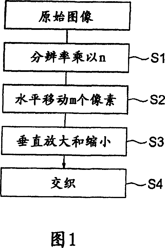 Method, device for producing elemental image array for three-dimensional image display