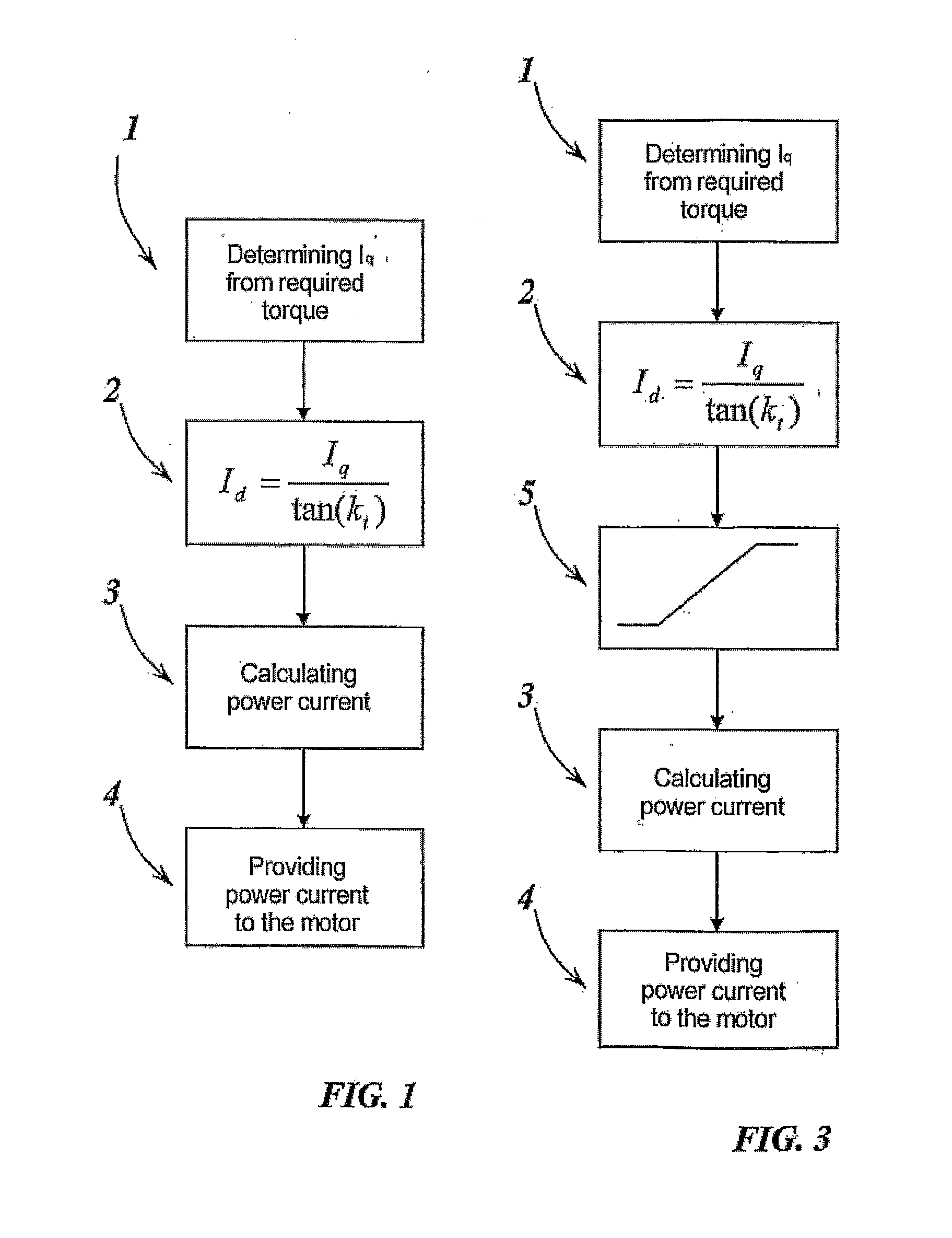 Method for controlling a motor