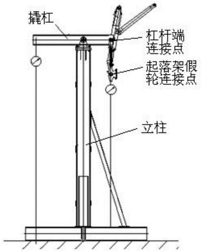 Full-size airplane structure test restraint system