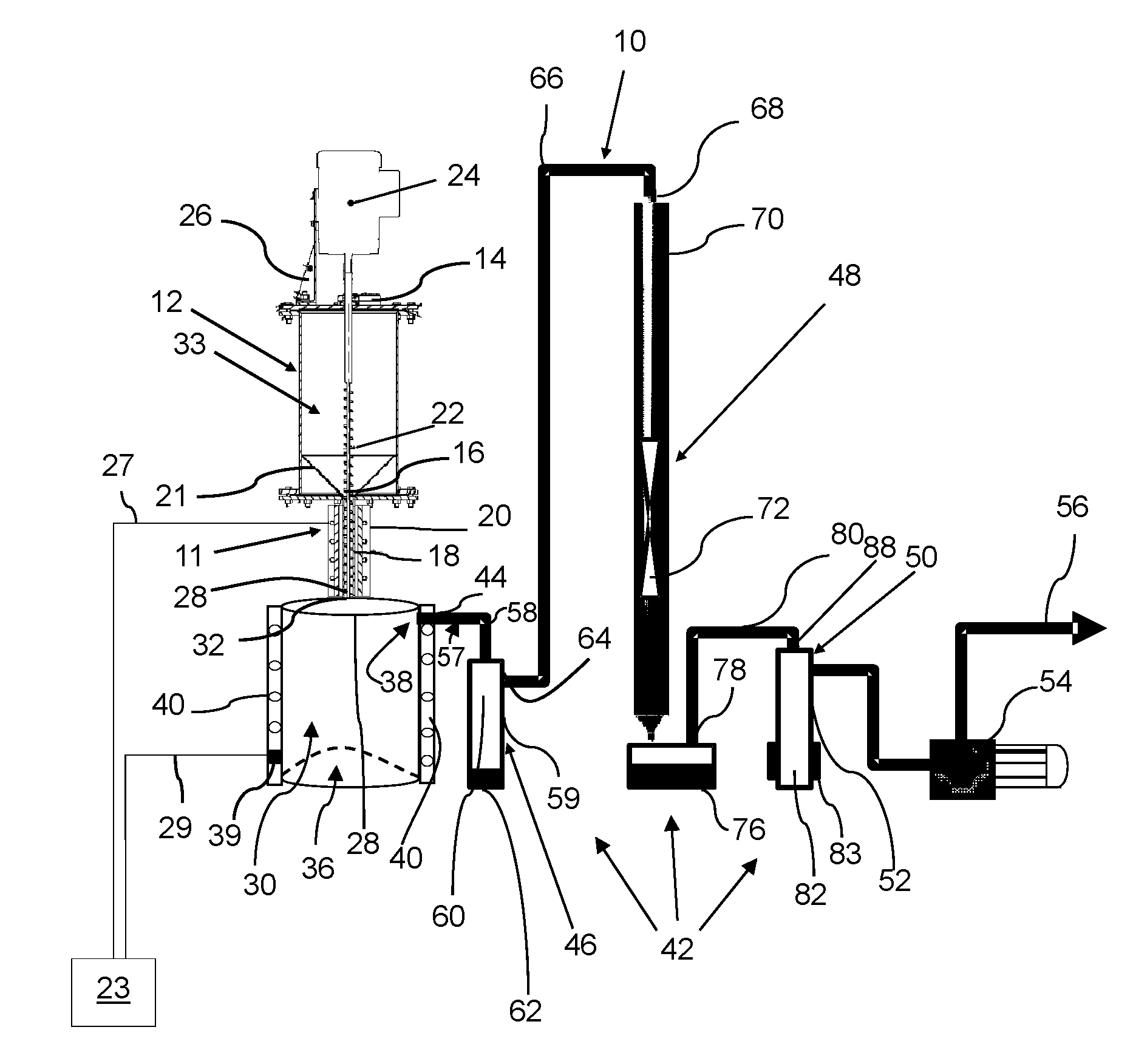 System and process for thermochemical treatment of matter containing organic compounds