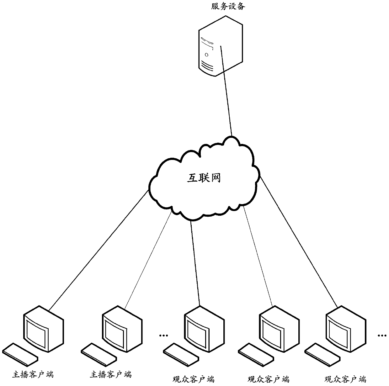 A monitoring method, device and server for a microphone-connected session