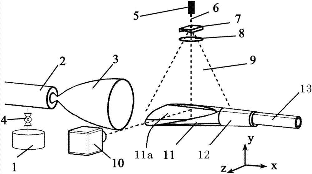 Hypersonic inward turning inlet and isolator flow field chromatogram display method and system