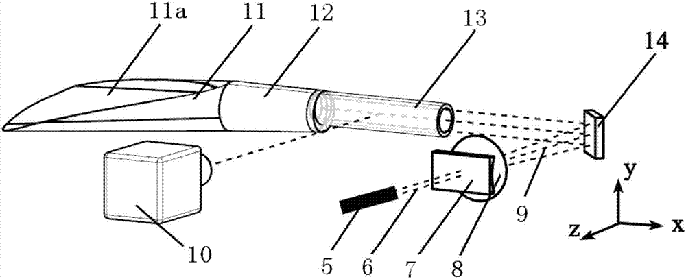 Hypersonic inward turning inlet and isolator flow field chromatogram display method and system