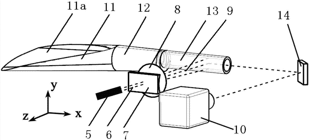 Hypersonic inward turning inlet and isolator flow field chromatogram display method and system