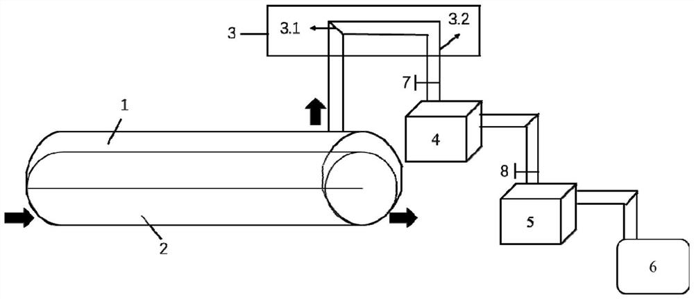 A method for recycling caprolactam