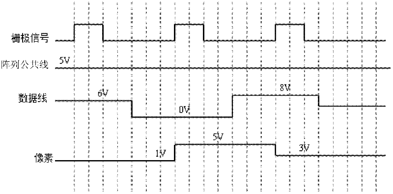 Liquid crystal display device and signal driving method thereof