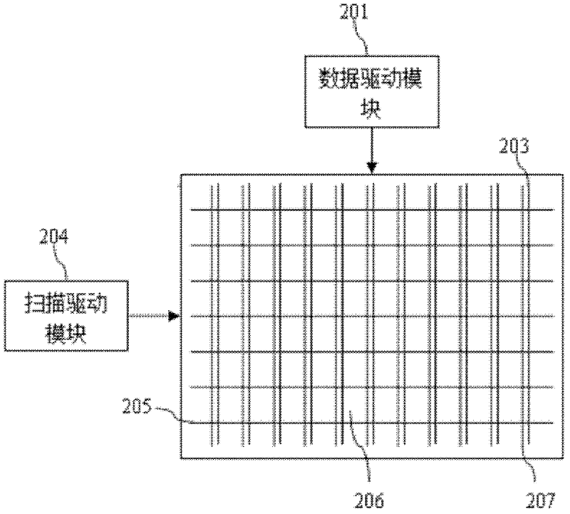 Liquid crystal display device and signal driving method thereof