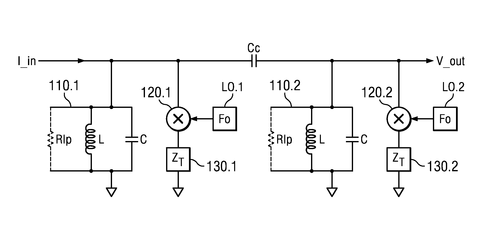 Narrow band RF filter circuits, devices and processes using impedance translation