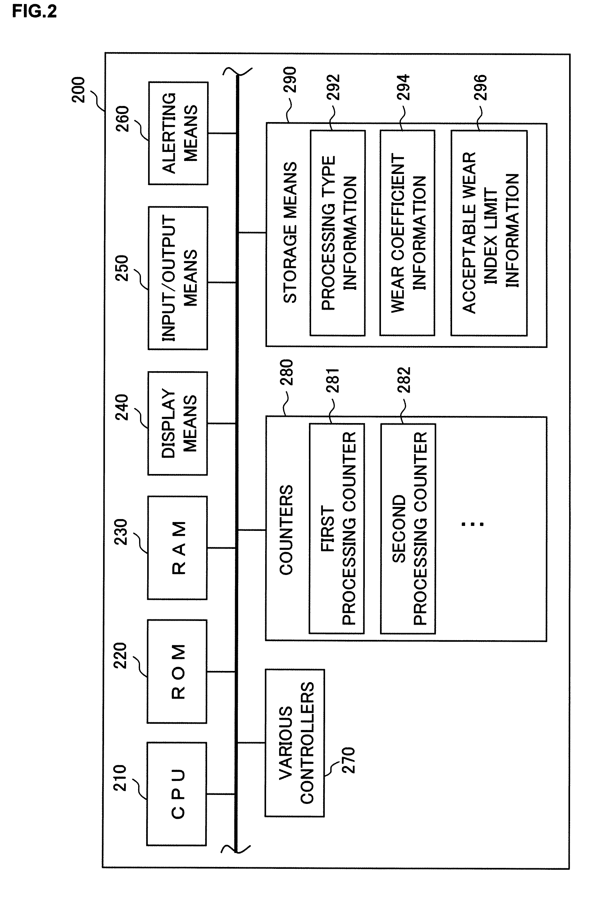 Treatment device, treatment device consumable parts management method, treatment system, and treatment system consumable parts management method