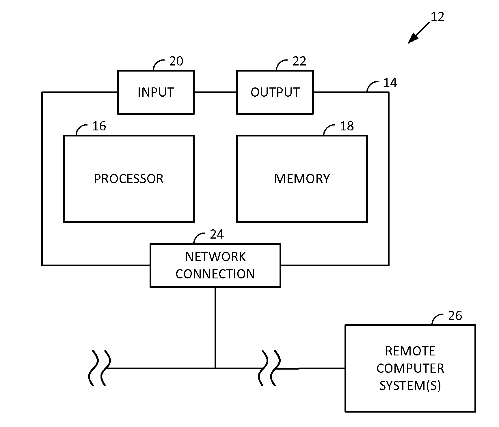 Smartphone-Based Methods and Systems