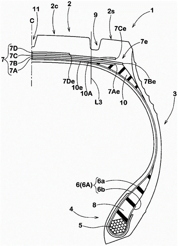 truck tire