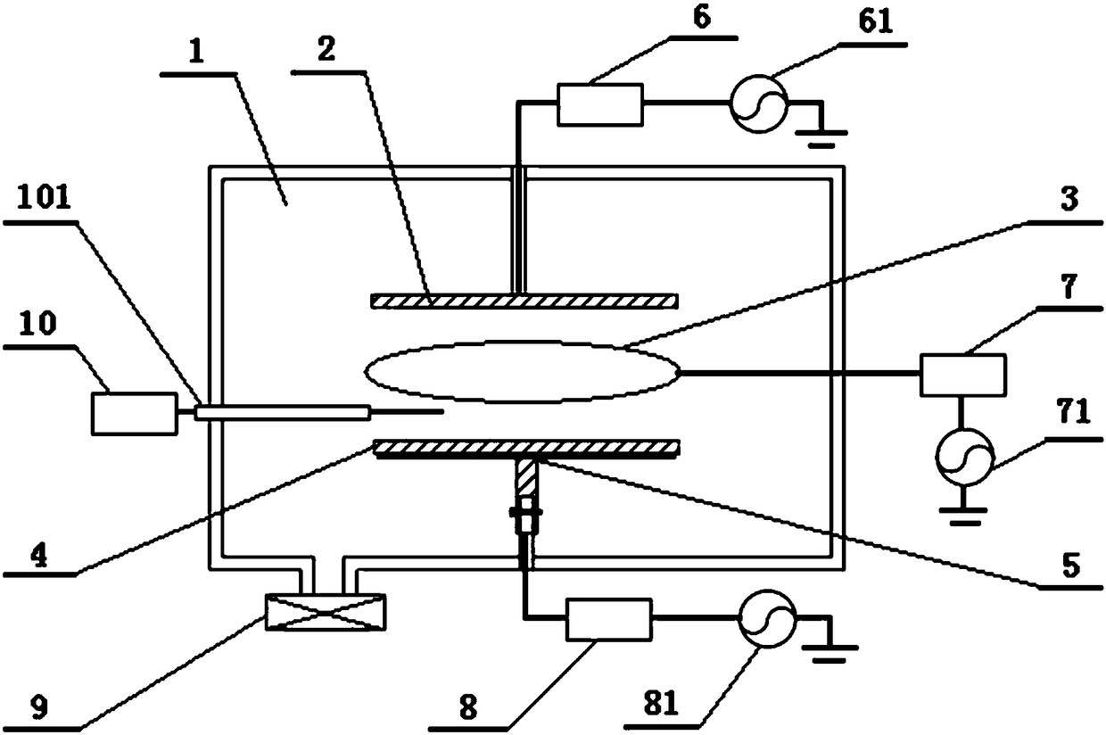 Controllable high-density plasma preparation apparatus and preparation method of graphene film