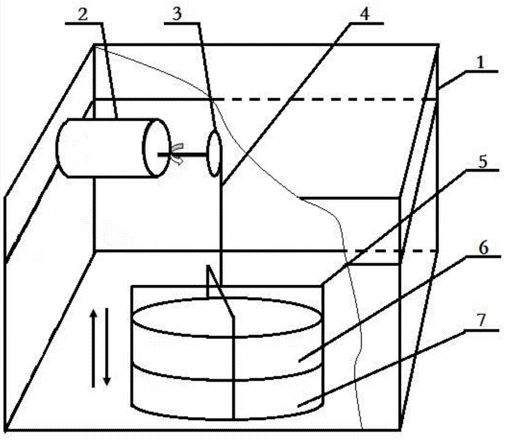 A method for screening and preparing soil carbon and nitrogen mineralization components