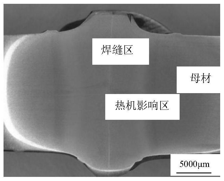 A flash welding method for hrb600 high-strength hot-rolled steel bar