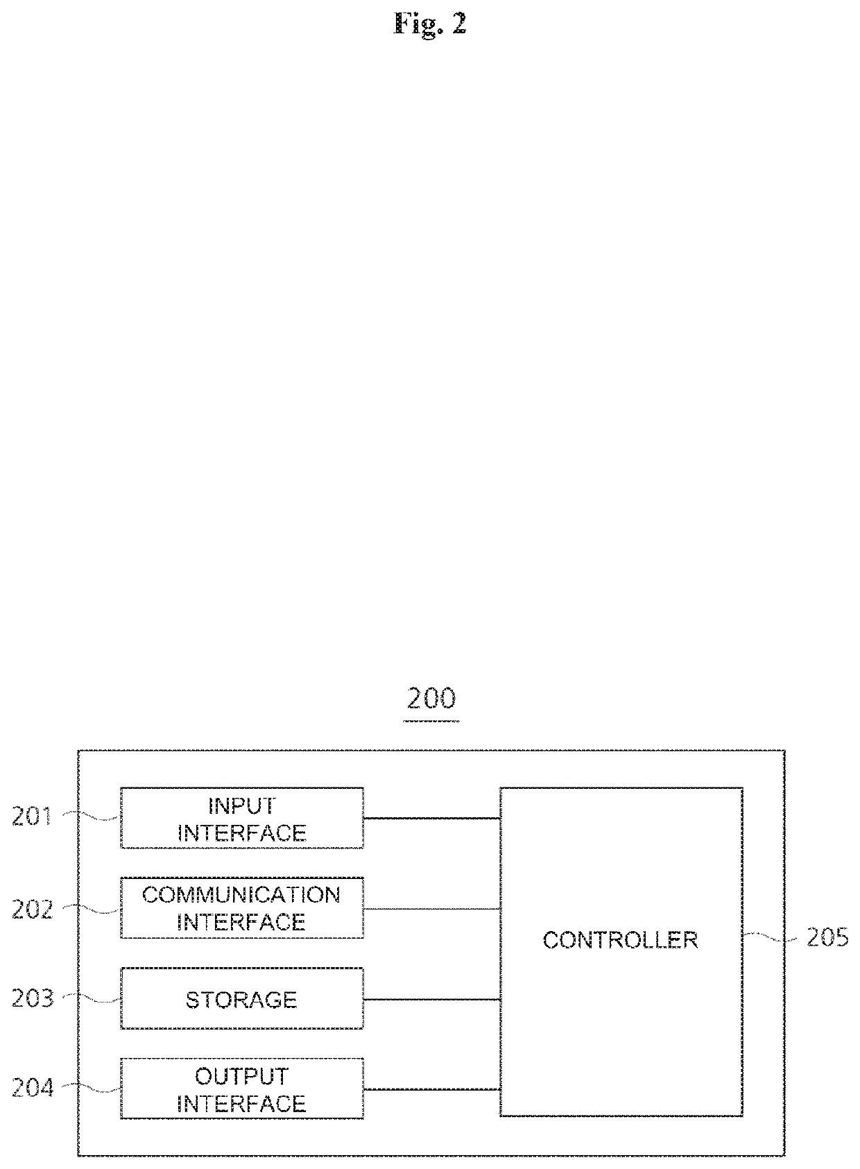 Video communication device and video communication method