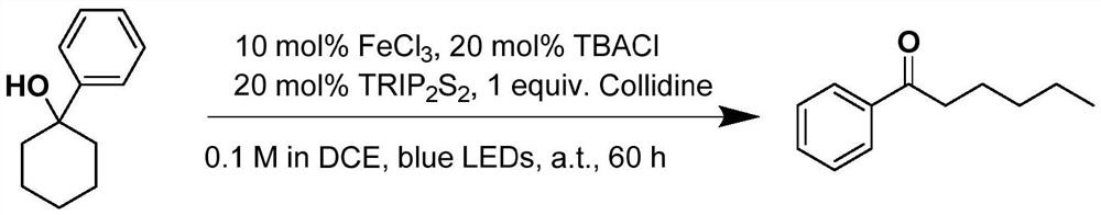 Method for preparing aldehyde/ketone by breaking C-C bond