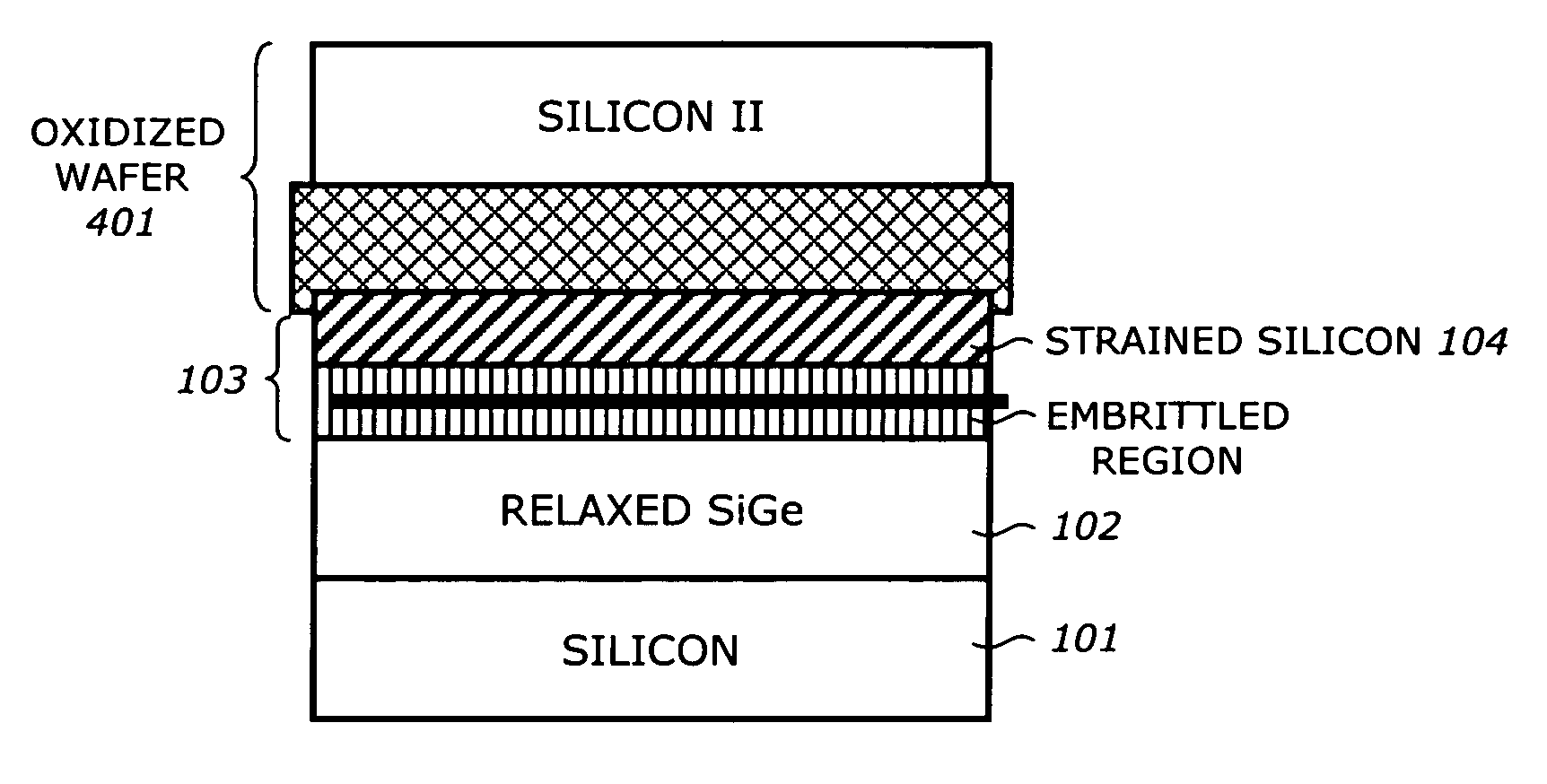 Creation of high mobility channels in thin-body SOI devices