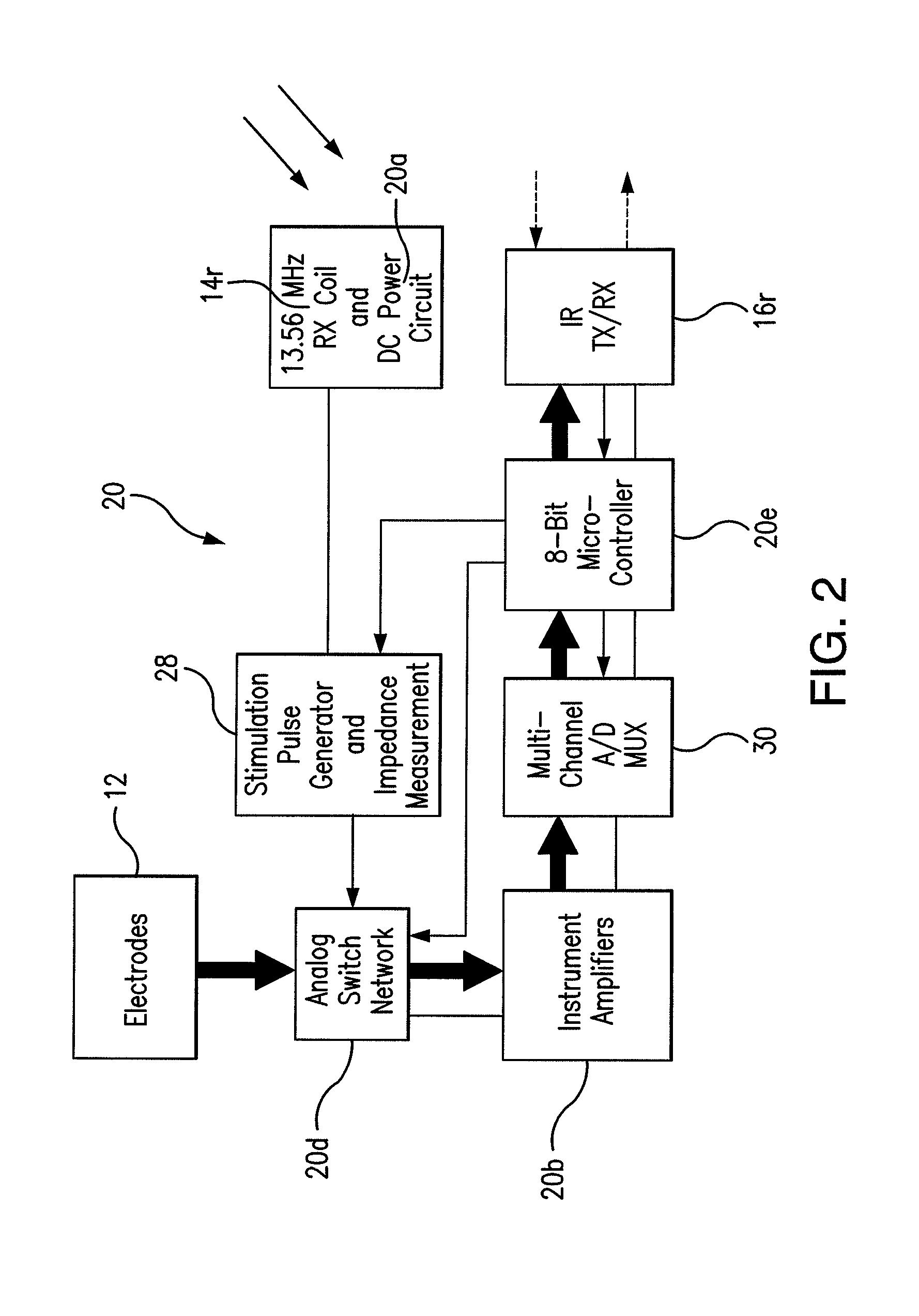 Wireless system for epilepsy monitoring and measurement