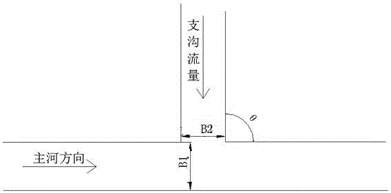 Calculation method and application of river blocking by debris flow