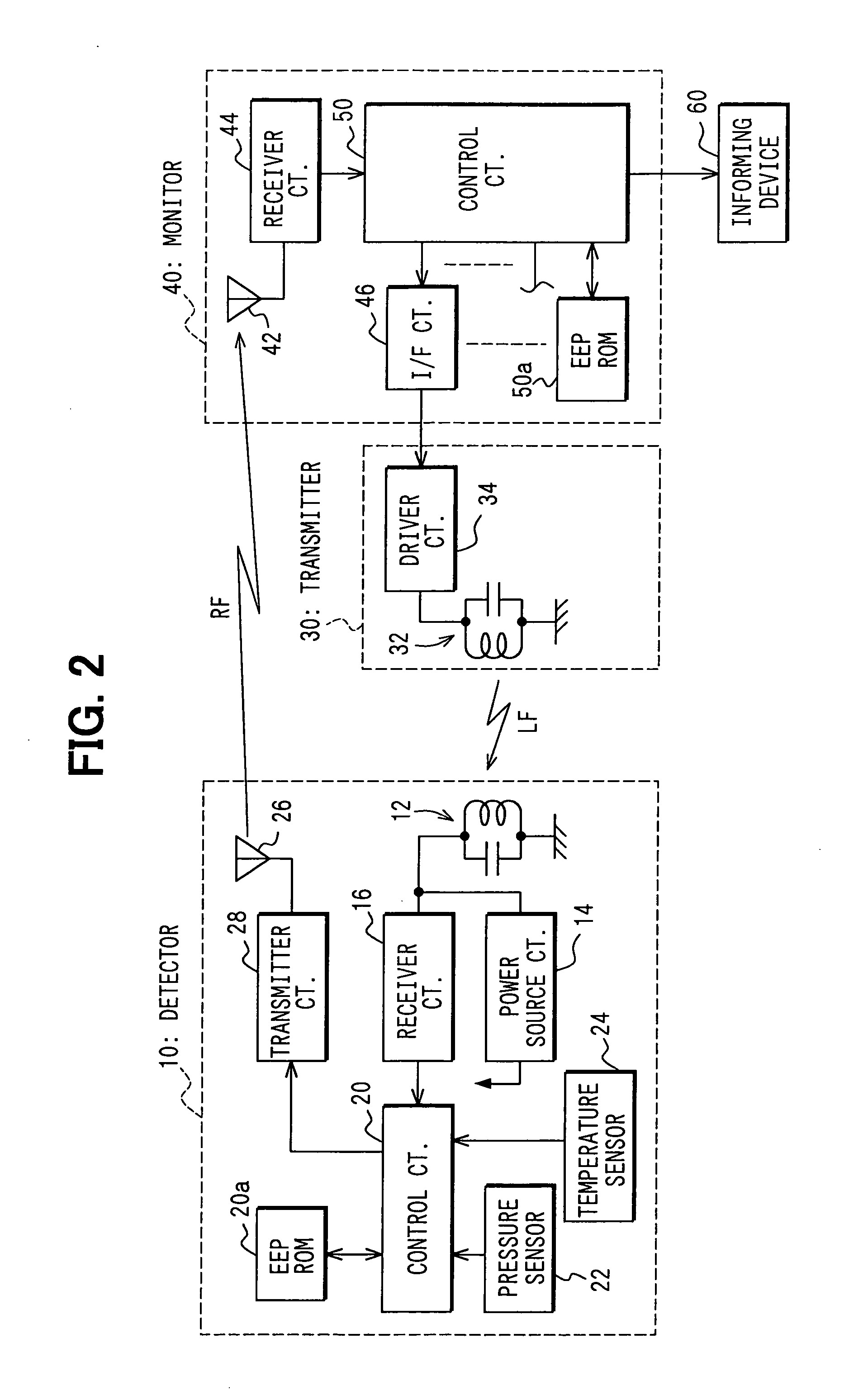 Tire condition monitoring system