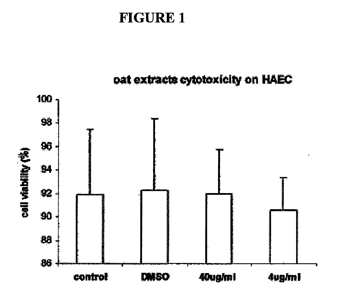 Therapeutic Avenanthramide Compounds