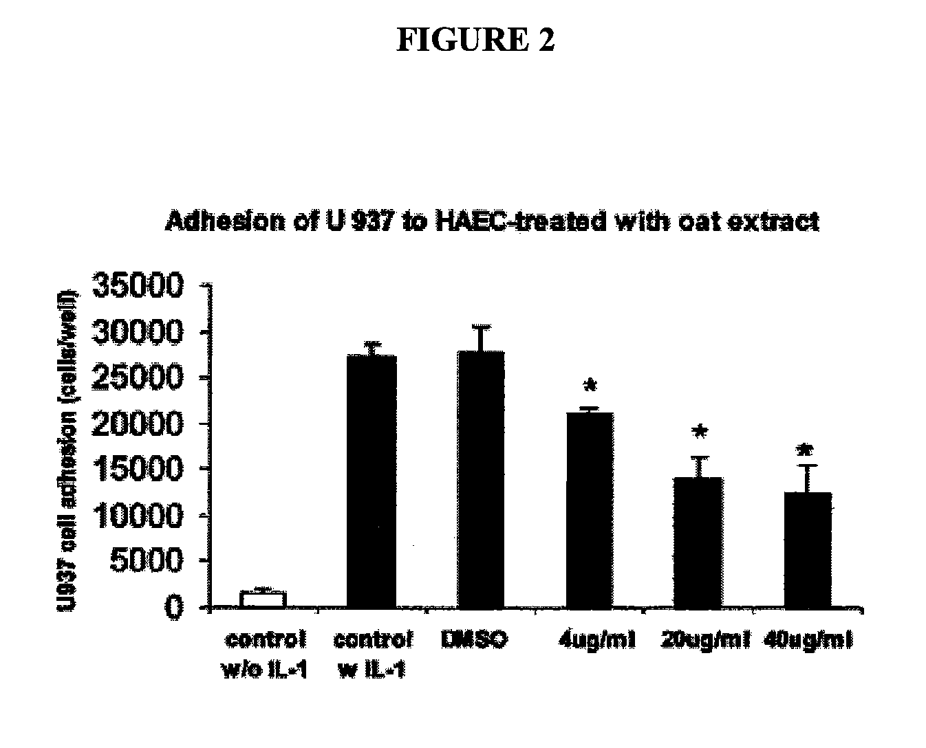 Therapeutic Avenanthramide Compounds