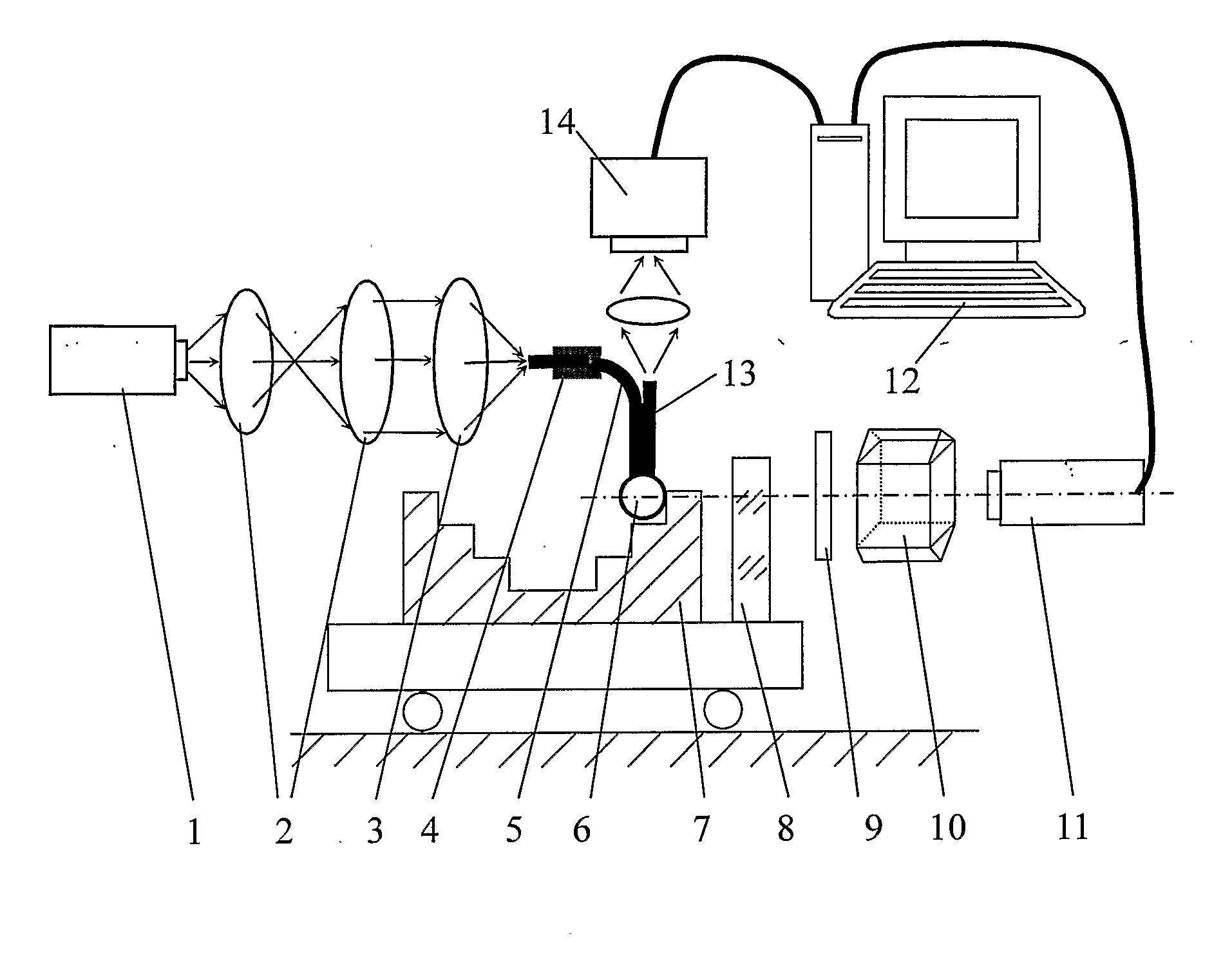 Micro-Cavity Measuring Equipment and Method Based on Double Optical Fiber Coupling