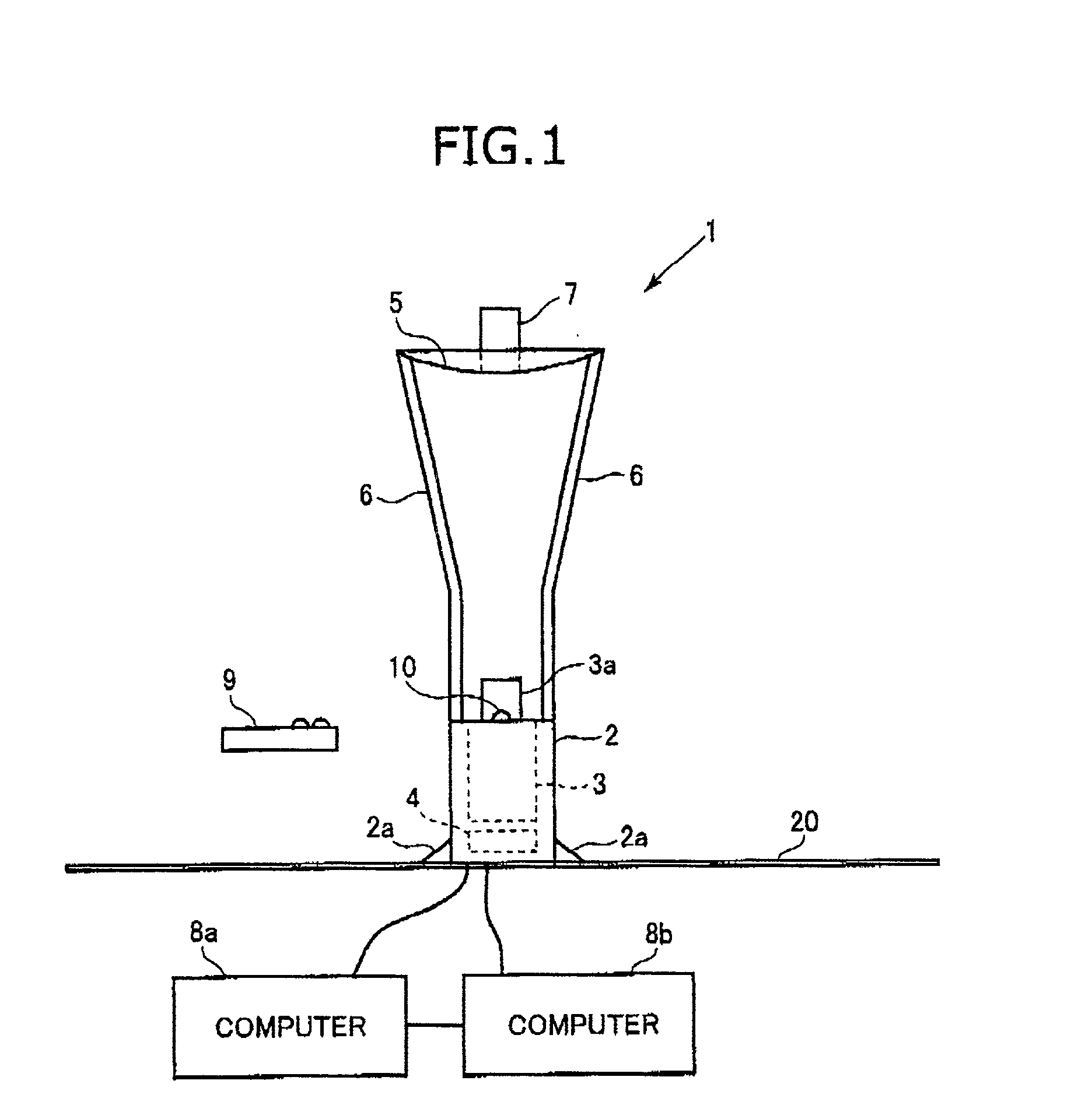 Interactive projection system