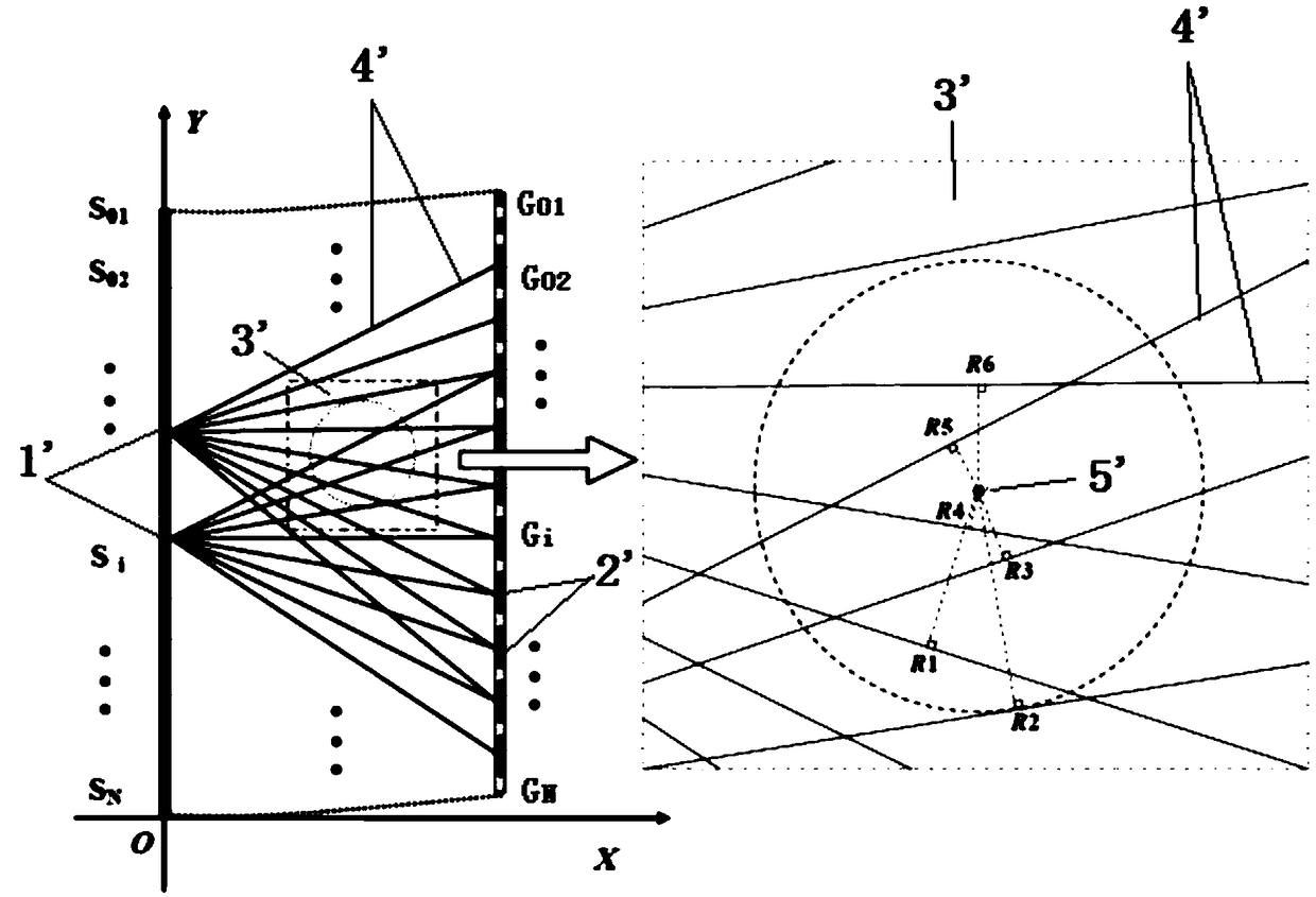 CT imaging method