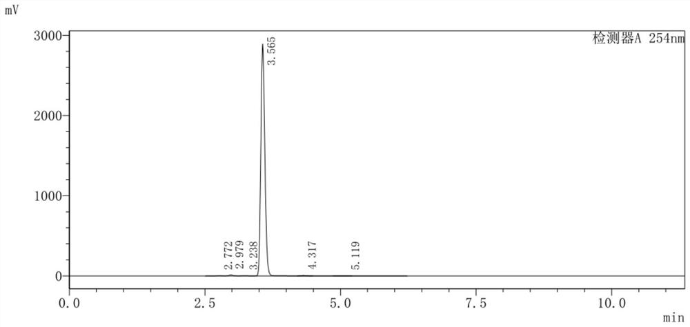 Preparation method of halauxifen-methyl