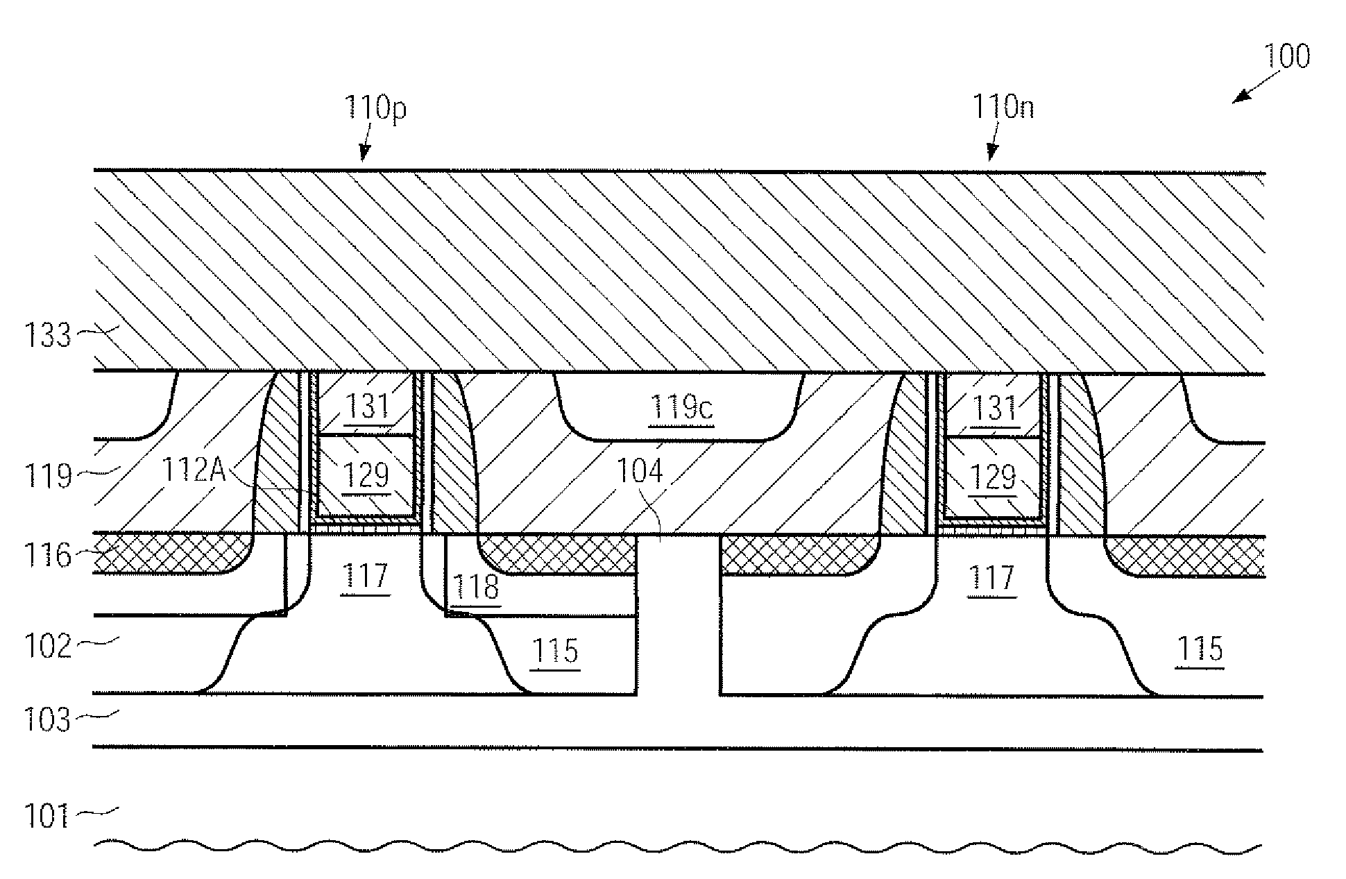 Method of forming high-k gate electrode structures after transistor fabrication