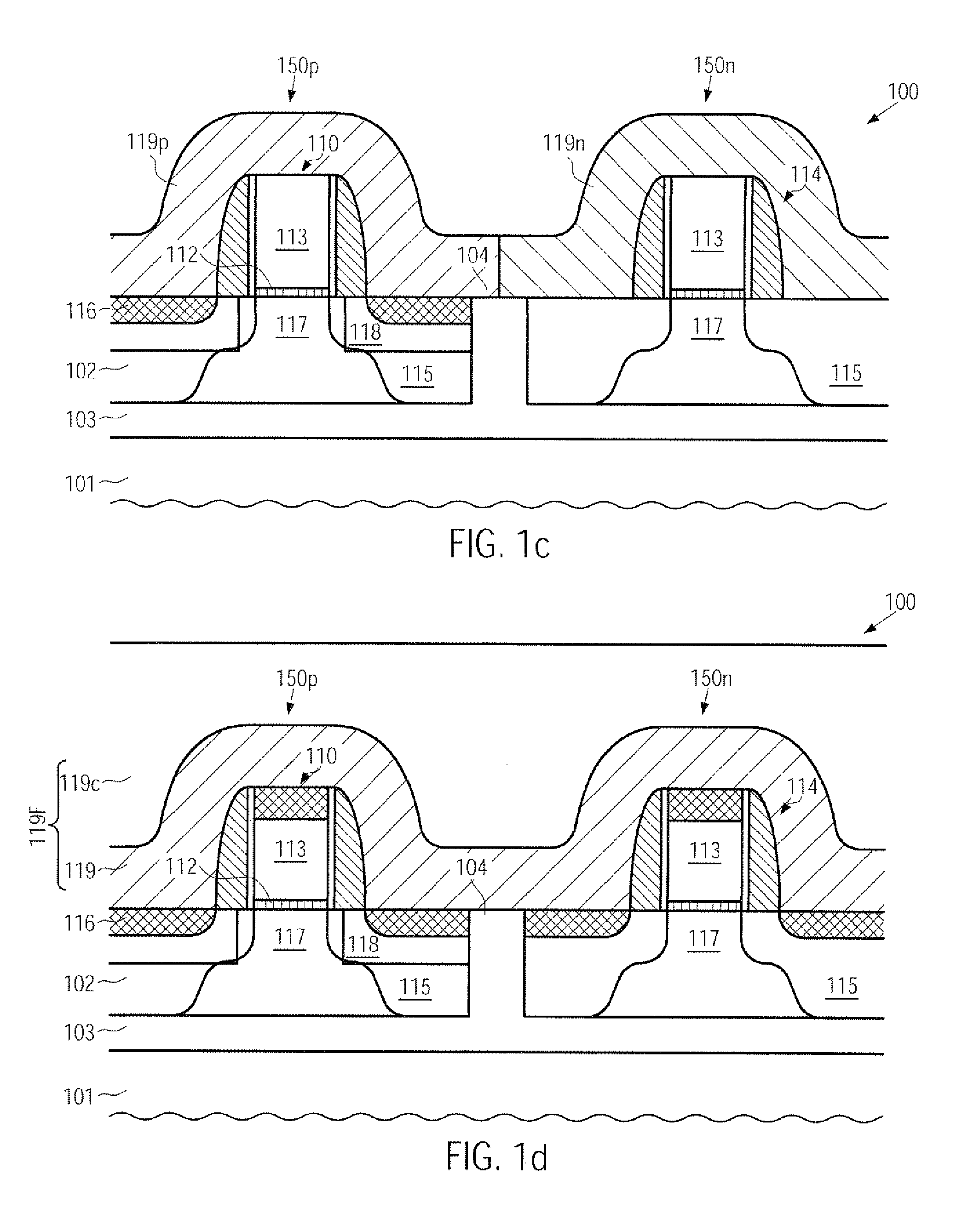 Method of forming high-k gate electrode structures after transistor fabrication