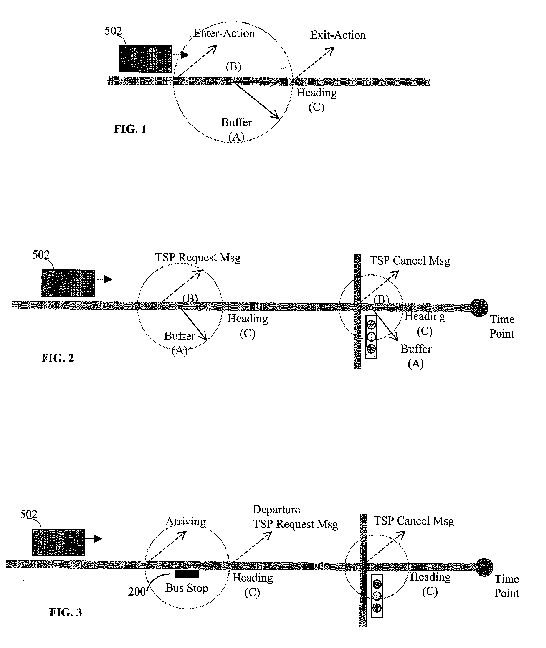 Mobile Event Triggering Function For Transit Management System Using Traffic Signal Priority