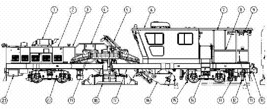 Railway ballast distribution reshaping and curing device