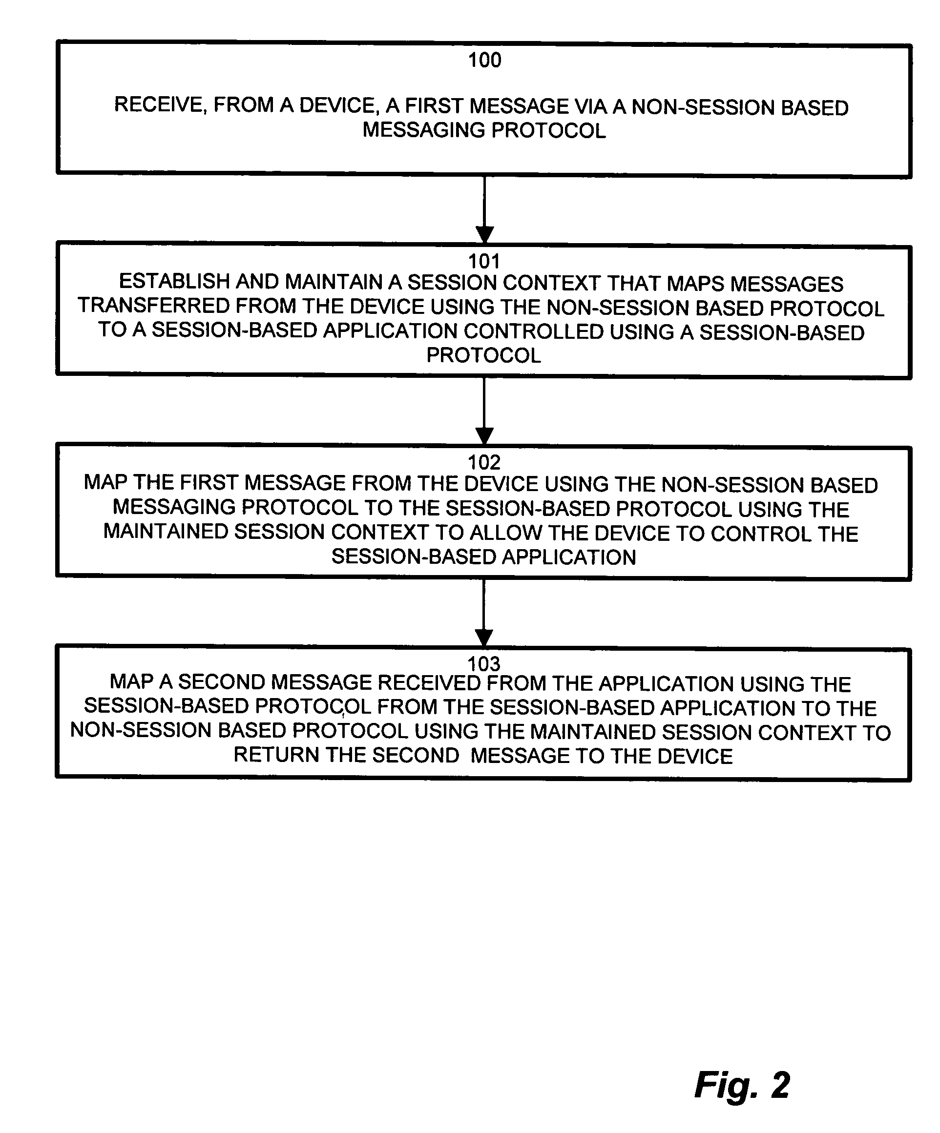 System and methods for controlling an application