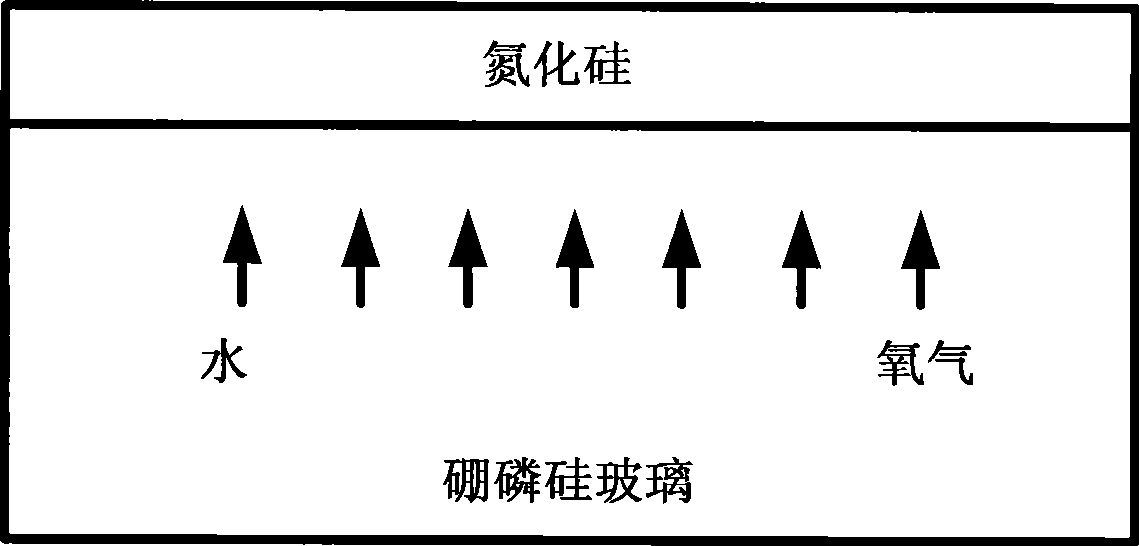 Method for detecting whether present layer aligning with anterior layer of chip