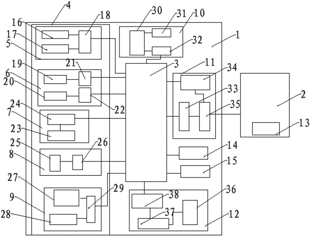 Vehicular data transmission technology based on 5T system monitoring system