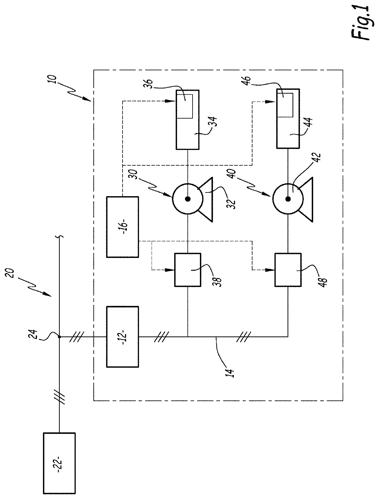 A method for reducing the maximum inrush current of a compressor system comprising multiple asynchronous electrical motors and a compressor system for implementing this method