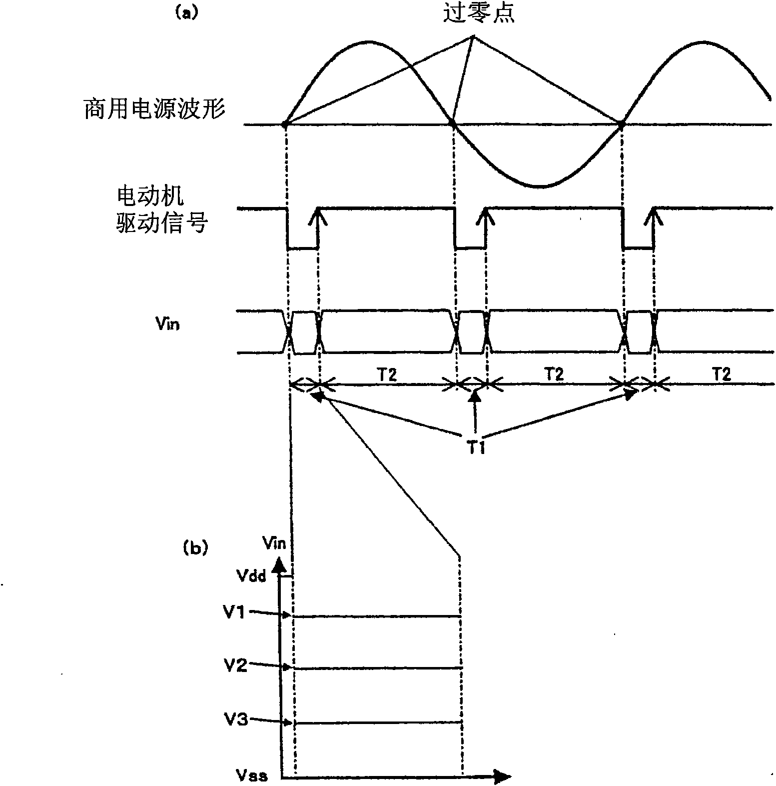 Electric vacuum cleaner