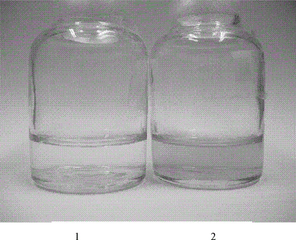 Ultrafast laser pulse method for forming nanopores with diameters of 2 nanometers